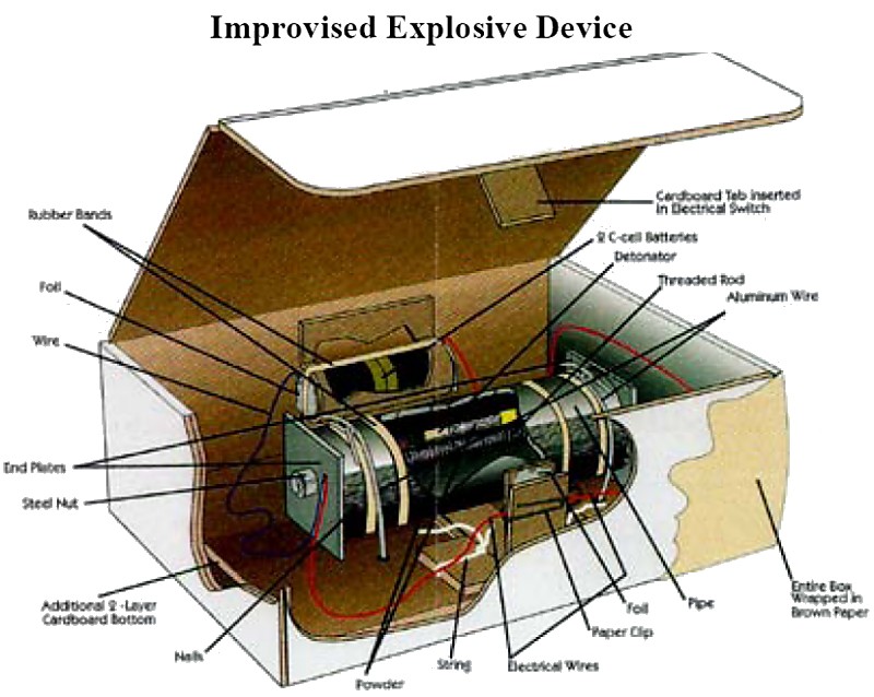 IED